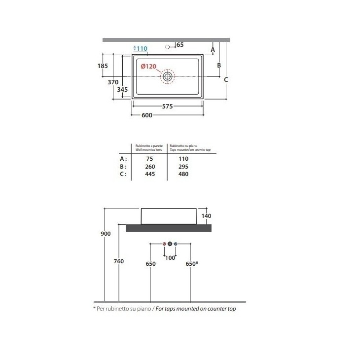 Раковина Globo Forty3 60 см белая глянцевая, FO062BI
