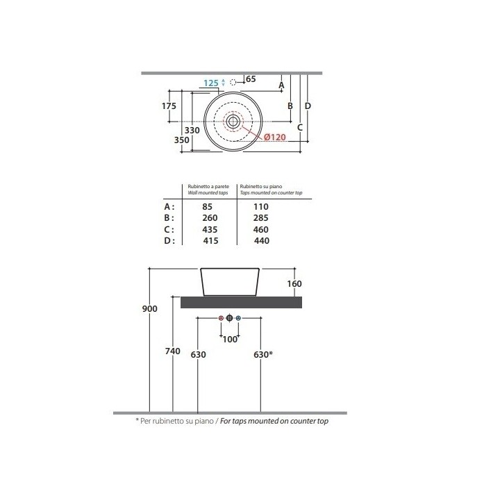 Раковина Globo Forty3 35x35 см белая, FO035BI