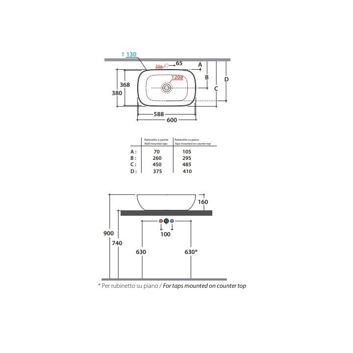 Раковина Globo T-Edge 60x38 глянцевая белая, B6R60BI