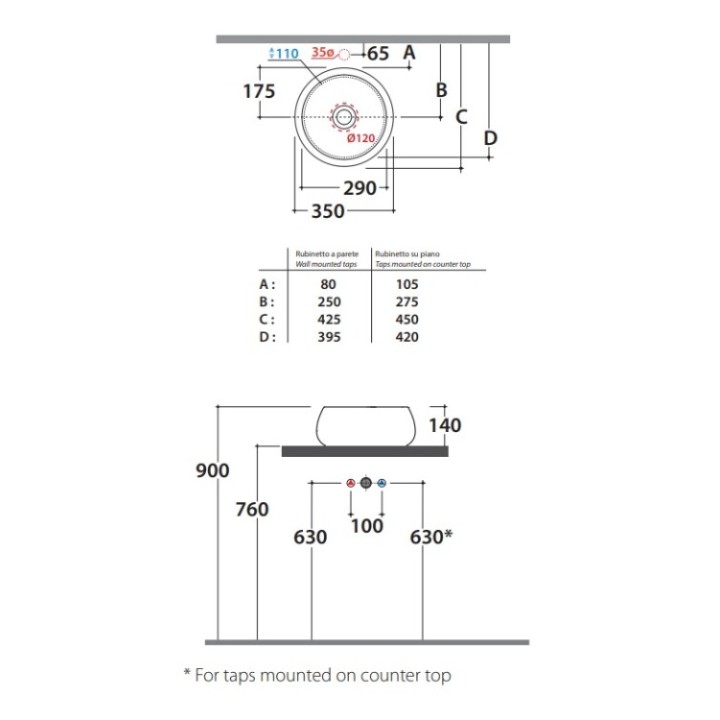 Раковина Globo T-Edge 35 см белая, TE035BI