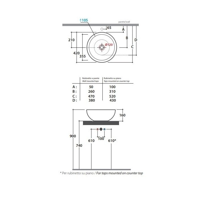 Раковина Globo Forty3 42 см, белая глянцевая, SC042BI