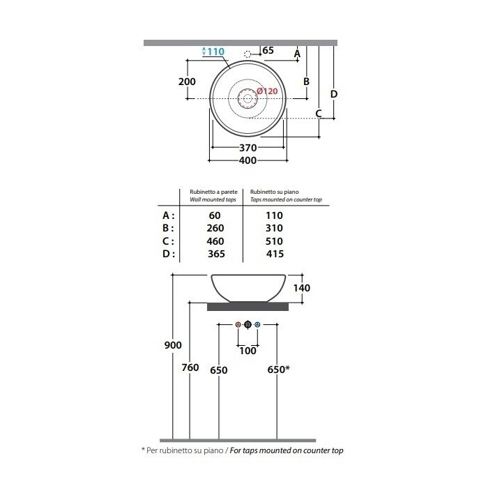 Раковина Globo Free 40x40 см белая, LAT41BI