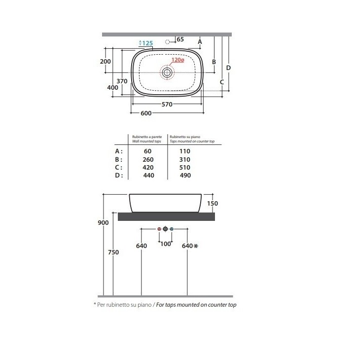 Раковина Globo Genesis 60x40 см белый, GE045BI