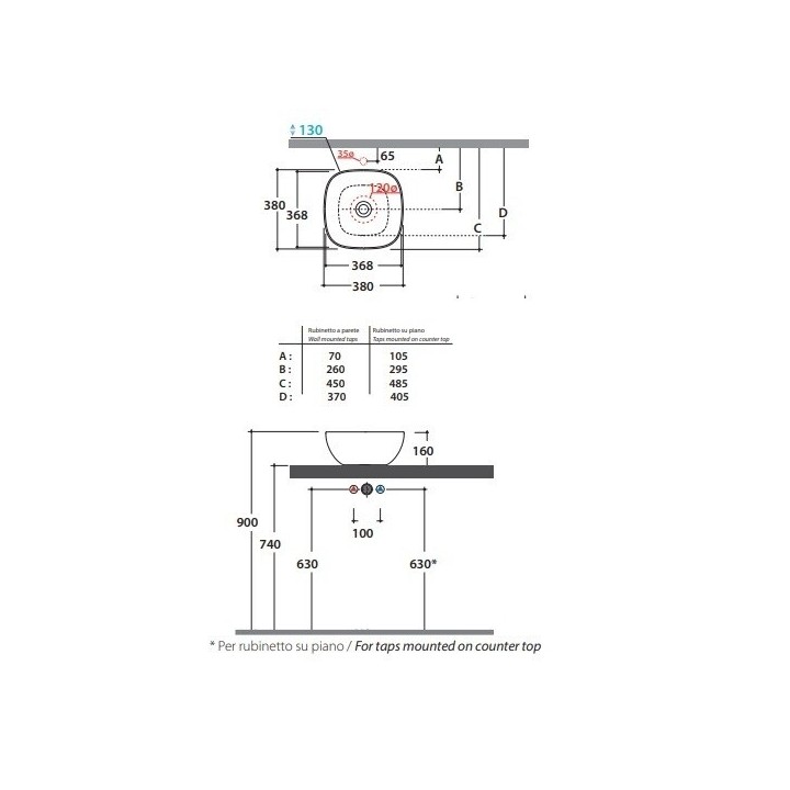 Раковина Globo T-Edge 38x38 см белая, B6Q38BI