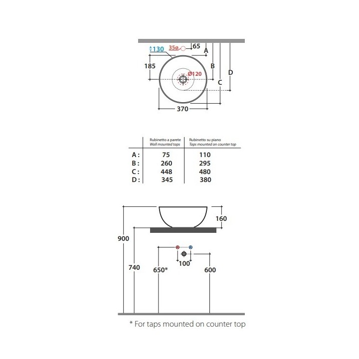 Раковина Globo T-Edge черный матовый 37x37 см, B6T37AR