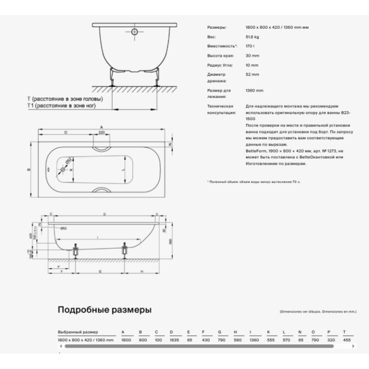 Bette 2950-440 AD PLUS ванна 180x80 встраиваемая