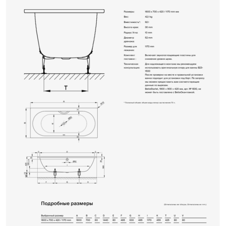 Ванна Bette 1220-000 PLUS 160x70 встраиваемая