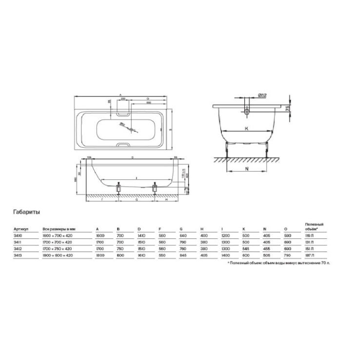 Bette 3413-000 ванна 180x80 см встраиваемая