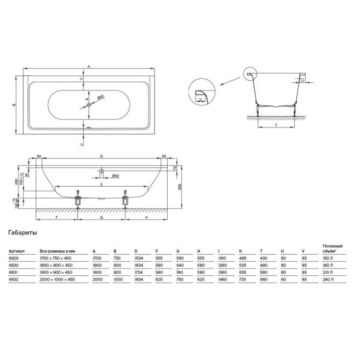 Ванна Bette 6832-000 PLUS, встраиваемая, 200x100