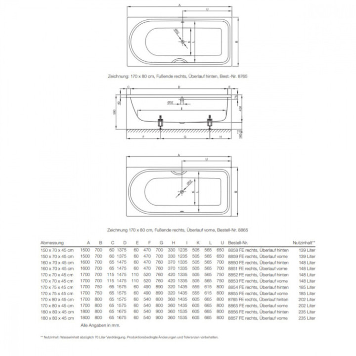 Bette 8856-418 PLUS ванна 180x80 встраиваемая