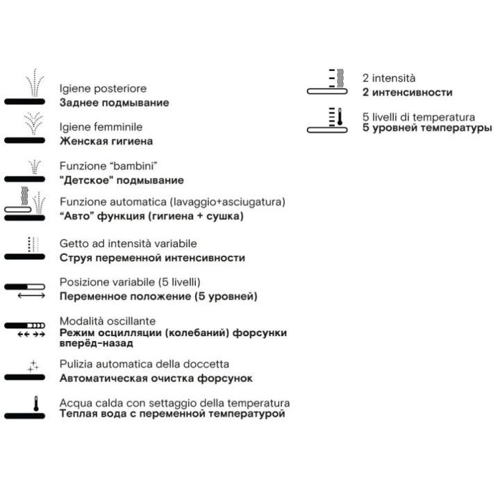 Унитаз-биде Catalano Bianco Lucido, 1VS59CCLC00
