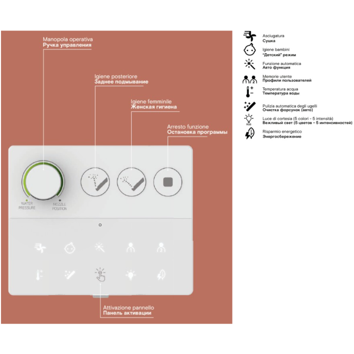 Унитаз-биде Catalano Bianco Lucido, 1VS59CCLC00